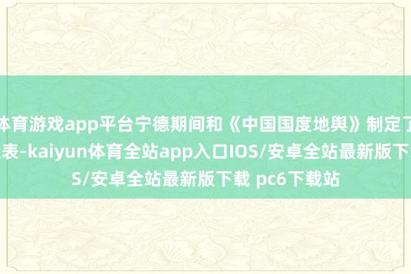 体育游戏app平台宁德期间和《中国国度地舆》制定了详备的评比圭表-kaiyun体育全站app入口IOS/安卓全站最新版下载 pc6下载站
