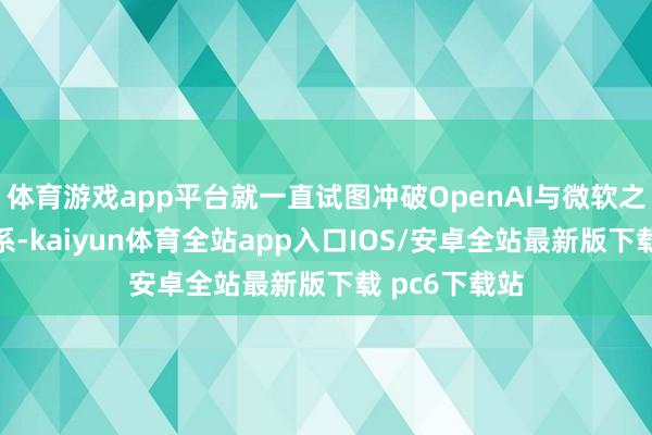 体育游戏app平台就一直试图冲破OpenAI与微软之间的配合关系-kaiyun体育全站app入口IOS/安卓全站最新版下载 pc6下载站