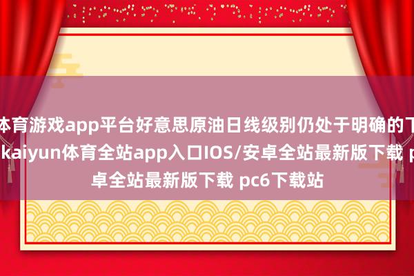 体育游戏app平台好意思原油日线级别仍处于明确的下落趋势中-kaiyun体育全站app入口IOS/安卓全站最新版下载 pc6下载站