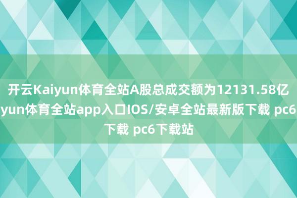 开云Kaiyun体育全站A股总成交额为12131.58亿元-kaiyun体育全站app入口IOS/安卓全站最新版下载 pc6下载站