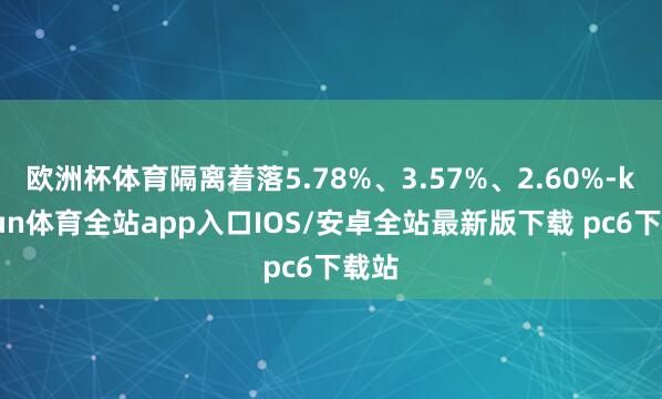 欧洲杯体育隔离着落5.78%、3.57%、2.60%-kaiyun体育全站app入口IOS/安卓全站最新版下载 pc6下载站