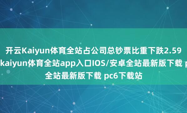 开云Kaiyun体育全站占公司总钞票比重下跌2.59个百分点-kaiyun体育全站app入口IOS/安卓全站最新版下载 pc6下载站