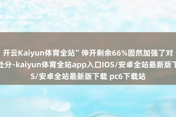 开云Kaiyun体育全站”伸开剩余66%固然加强了对白堤的观望和处分-kaiyun体育全站app入口IOS/安卓全站最新版下载 pc6下载站